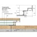 Теневая рейка Laconistiq Multilevel Dual