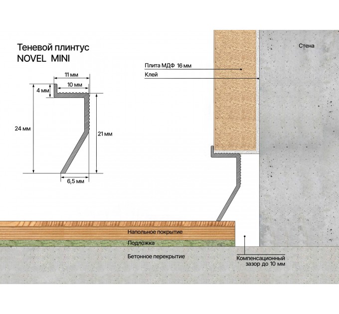 Теневой плинтус Novel Mini