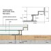 Теневая рейка Laconistiq Multilevel Dual