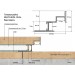Теневая рейка Laconistiq Multilevel Dual