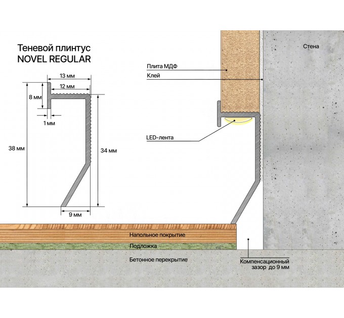 Теневой плинтус Novel Regular