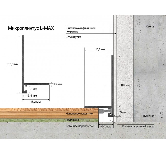 Микроплинтус Laconistiq L Max